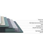 Матрас Prestige Plus Medium Steel - Фото 4