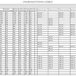 Чертеж Стенка Глянец люкс 2 BMS